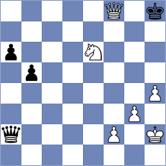 Zemlyanskii - Martinez Alcantara (chess.com INT, 2022)
