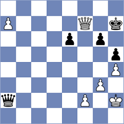 Csonka - Babazada (chess.com INT, 2023)