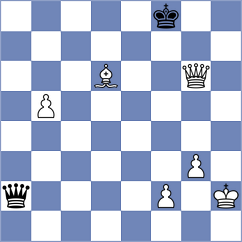 Benen - Abhyudaya (chess.com INT, 2021)