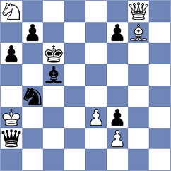 Salimiyan - Ljukin (chess.com INT, 2025)