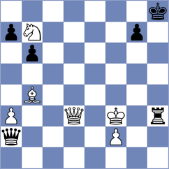 Lalanne - Sivakumar (chess.com INT, 2023)
