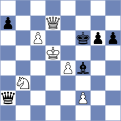 Harika - Kulkarni (chess.com INT, 2022)