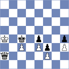 Zia - Shimanov (Chess.com INT, 2021)