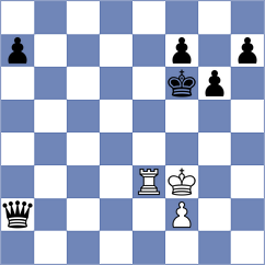 Kostiukov - Xu (chess.com INT, 2023)