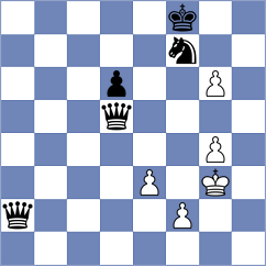 Alvarado - Chekletsov (chess.com INT, 2024)
