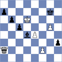 Jovanovic - Sosic (Serbia, 2011)