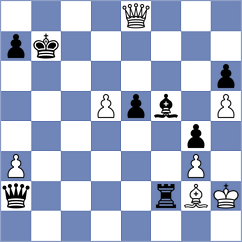 Supi - Askarov (chess.com INT, 2025)
