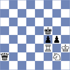 Guliev - Eljanov (chess.com INT, 2025)