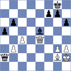 Forgas Moreno - De Souza (chess.com INT, 2021)