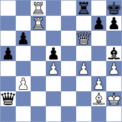 Ragger - Asish Panda (chess.com INT, 2025)