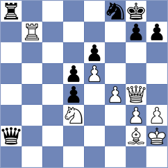 Aliyev - Antoniou (chess.com INT, 2025)