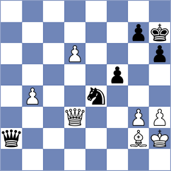 Diachek - Kukula (Wroclaw POL, 2024)