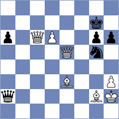 Labussiere - Dahal (chess.com INT, 2025)