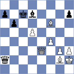 Maliutin - Golichenko (chess.com INT, 2023)