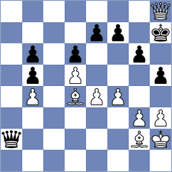 Kowalczyk - Wickramasinghe (chess.com INT, 2022)