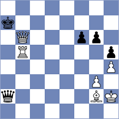 Matlak - Todev (chess.com INT, 2025)