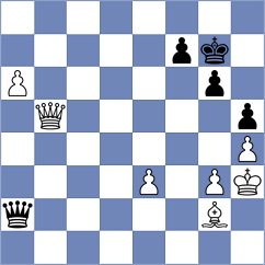 Langheinrich - Antoniou (chess.com INT, 2024)