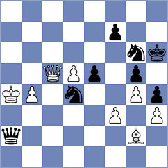 Kostov - Ivic (Delft NED, 2025)