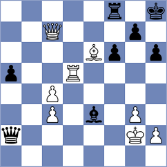 Yalcinkaya - Milovic (Paracin SRB, 2024)