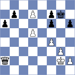 Brandt - Blumenstein (Bensdorf, 2001)