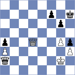 Grochal - Durarbayli (chess.com INT, 2024)