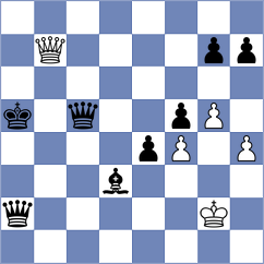 Sahin - Ernst (chess.com INT, 2025)