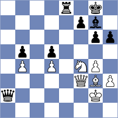 Sztokbant - Nguyen (Chess.com INT, 2021)