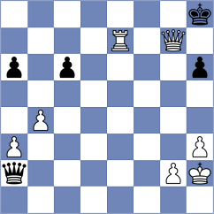 Yeritsyan - Bagchi (chess.com INT, 2023)