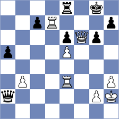 Deac - Mitrabha (chess.com INT, 2025)