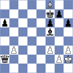 Afanasieva - Sisabayev (chess.com INT, 2023)