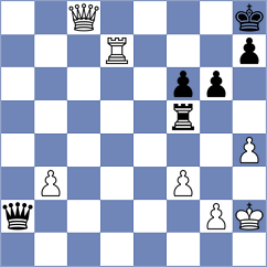 Gutierrez Lupion - Bermejo Arrieta (Marbella ESP, 2024)