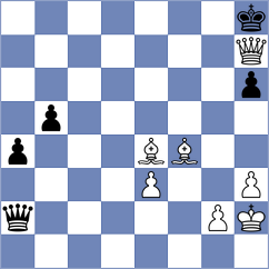 Copia Araya - Shi (Lichess.org INT, 2020)