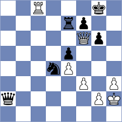 Silva - Lashkin (chess.com INT, 2025)