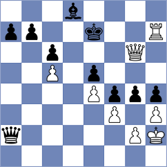 Narayanan - Mikaelyan (chess.com INT, 2025)