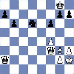 Samarth - Sriniaiyer (chess.com INT, 2024)