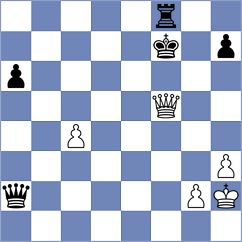 Jimenez - Gorli Nyna (FIDE Online Arena INT, 2024)