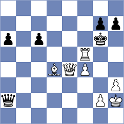 Kaidanov - Begunov (Chess.com INT, 2021)