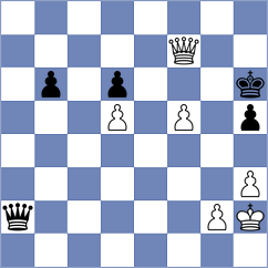 Skytte - Novikova (chess.com INT, 2025)