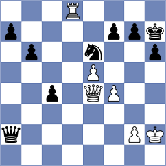 Alekhine - Manning (Washington DC, 1933)