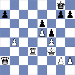 Gade Sharanya - Deepak (Gandhinagar IND, 2024)