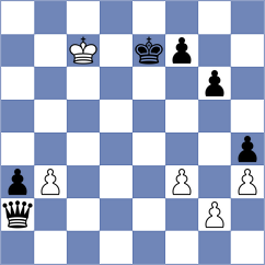 Tarnowska - Mieles Palau (chess.com INT, 2023)