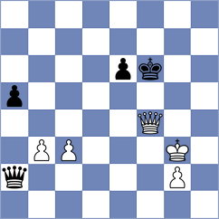 Roienko - Aliakbarov (chess.com INT, 2024)