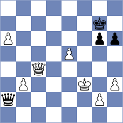 Terletsky - Papp (chess.com INT, 2022)