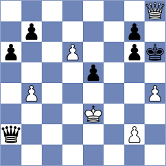 Adewumi - McBryde (chess.com INT, 2022)