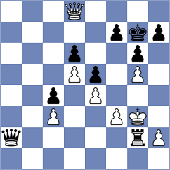 Czarnecki - Sasin (Wroclaw POL, 2022)