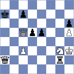Troff - Balaji (chess.com INT, 2024)