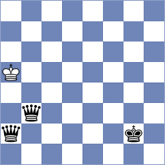 Simonovic - Yurasova (chess.com INT, 2023)