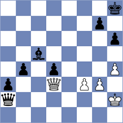 Corrales Jimenez - Batsuren (New York USA, 2024)