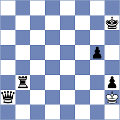 Ng - Romero (Lichess.org INT, 2021)