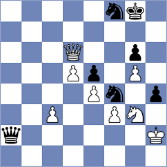 Syed Abdul Khader - Shermuhammadov (Doha QAT, 2024)